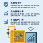 噴碼機行業(yè)新動態(tài)：技術革新與市場拓展并進